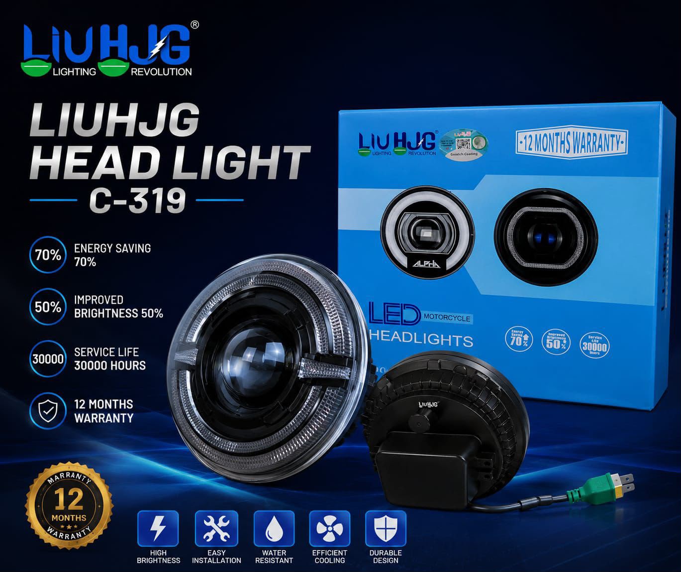 LIUHJG C319 Headlight Projector