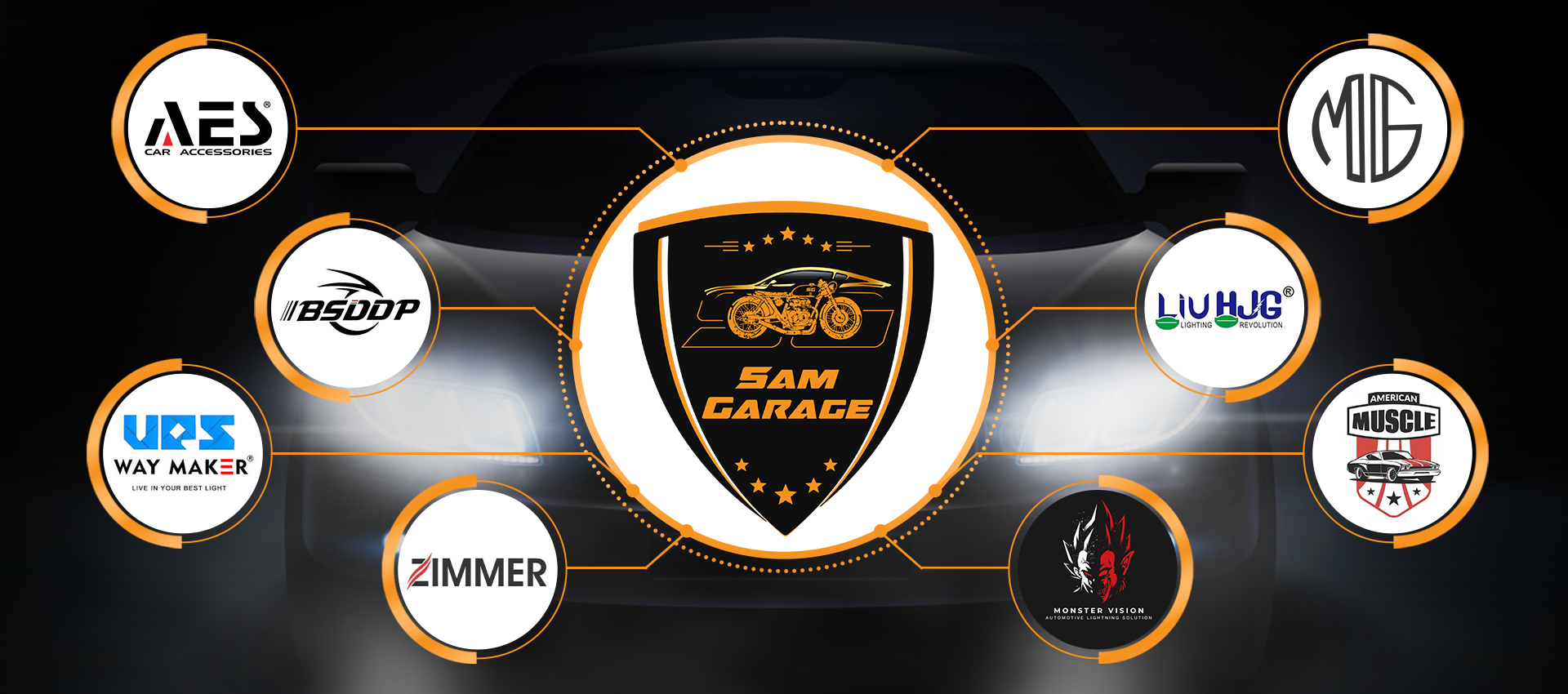 Sam Garage
