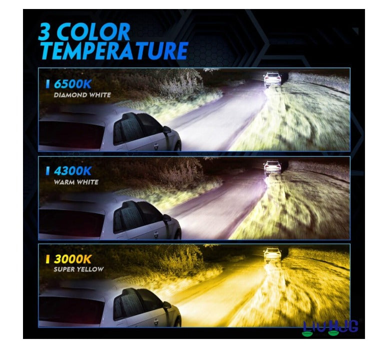 LIU HJG 60+60W Yellow/White LED Headlight Bulb with Remote. H4 Car, Bike, Truck And Van Light