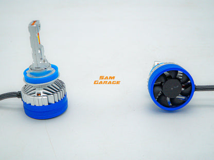 Liu Hjg Headlight – 240W | Warm White 4300K