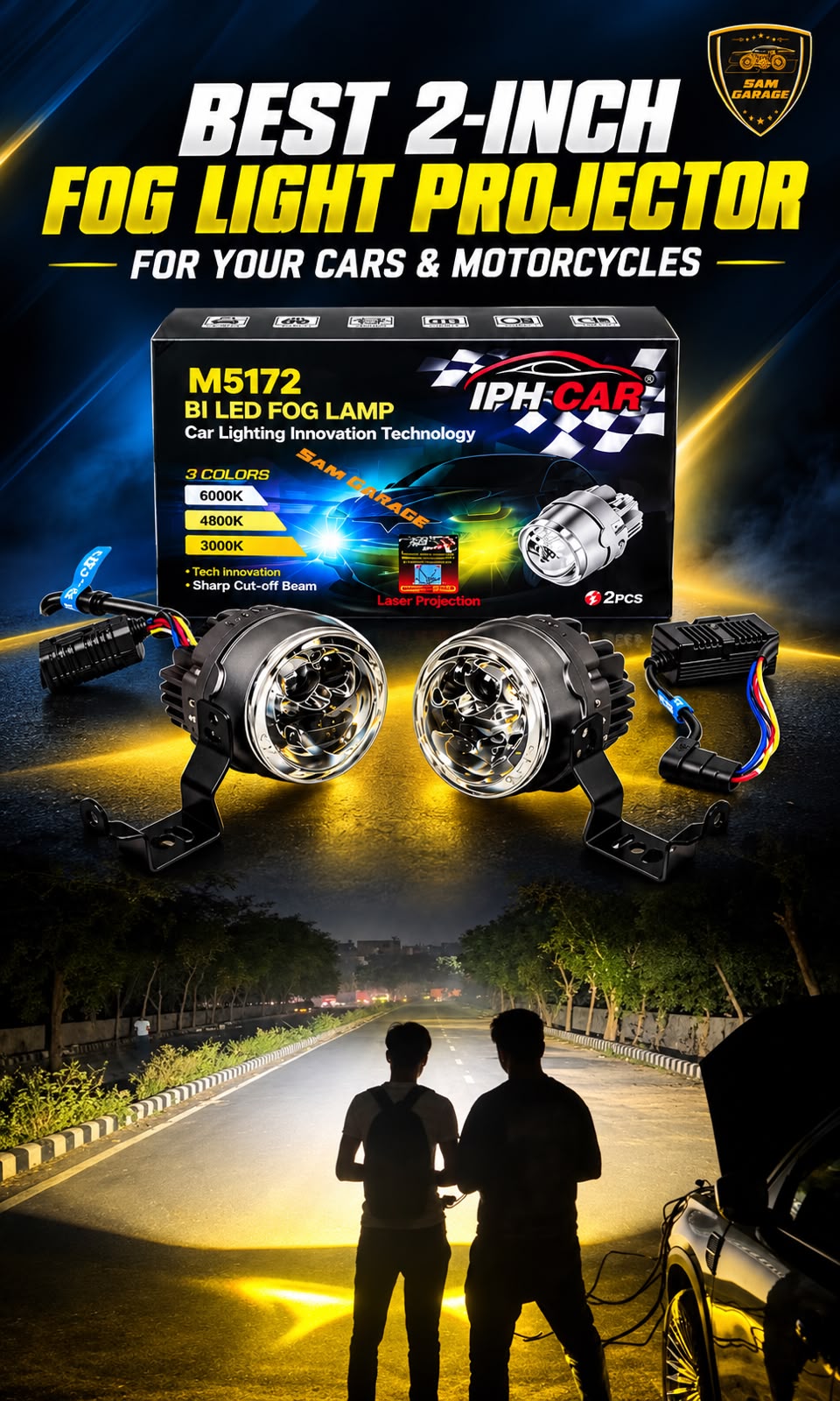 IPH Car M 5172 – 2-Inch Tri-Color Bi-LED Fog Light Projector